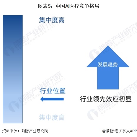 业：睿智医药、泓博医药、阿里健康、左医科技、中康控股……麻将胡了试玩2024年中