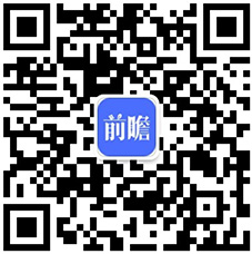 业：睿智医药、泓博医药、阿里健康、左医科技、中康控股……麻将胡了试玩2024年中国AI医疗产业供应链十大代表性企(图6)