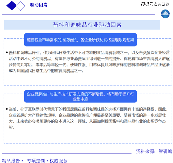 告：概述、产业链、影响因素、市场规模及预测麻将胡了试玩全球及中国酱料和调味品行业报(图4)